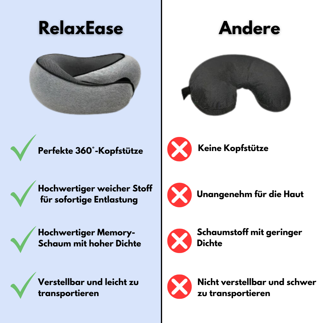 RelaxEase | Ergonomisches Nackenkissen für himmlische Entspannung ✈️
