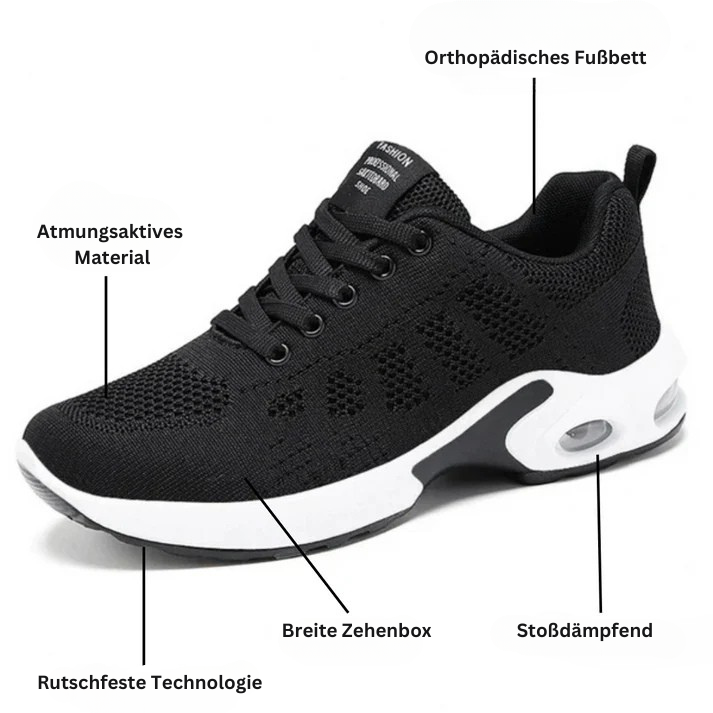 StromaFlex | Sorgenfreier Komfort & Überlegene Unterstützung
