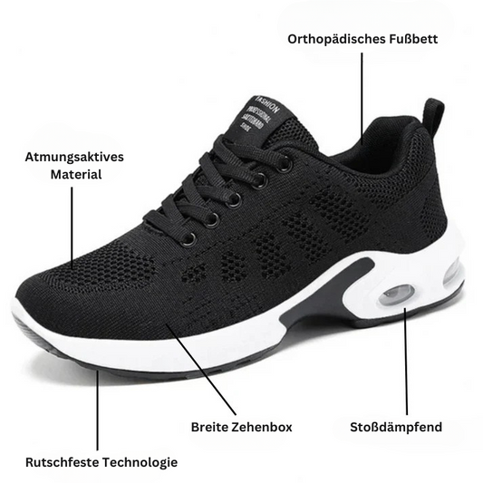 StromaFlex | Sorgenfreier Komfort & Überlegene Unterstützung